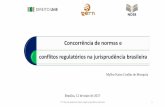Concorrência de normas e conflitos regulatórios na ... · 7ª Ciclo de palestras sobre regimes jurídicos setoriais 1 Myller Kairo Coelho de Mesquita Brasília, 12 de maio de 2017