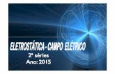aula eletrostatica 22062015 - Colégio Nomelini Cirandinha · Considere um conjunto de cargas puntiformes como o mostrado na figura O vetor intensidade de campo elétrico no ponto
