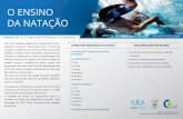 O ENSINO DA NATAÇÃO - promofitness.com · natação no âmbito da do ensino das técnicas de nado, partidas e viragens. Assim, pretende-se ajudar técnicos, monitores, e professores