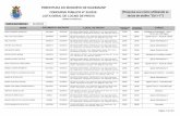 LISTA DE CONVOCAÇÃO - diadema.sp.gov.br de... · nome documento inscriÇÃo local de prova abertura dos portÕes: fechamento dos portÕes: data da prova: 04/10/2015 (ordem alfabÉtica)