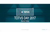 TOTVS DAY 2017 - Relações com Investidoresri.totvs.com/ptb/2981/588265.pdf · Listagem no Novo Mercado da B3 Conselho de Administração Independente Comitês de Estratégia, Gente,