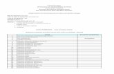 CADASTRO ÚNICO PROGRAMAS DE TRANSFERÊNCIA DE …rionegro.pr.gov.br/sistemas/arquivos/bolsafamilia/Abril 2013.pdf · 27 adriane ribas de maia 28 adriano da cruz bloqueado 29 adriano