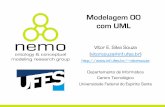 Modelagem OO com UML - DAINF/Departamento Acadêmico de ...dainf.ct.utfpr.edu.br/~hvieir/EL68E/academia-br-modelagemuml.pdf · omitidos (ex.: tipo e escopo na fase de análise). ...