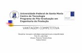 Vantagem Competitiva - UFSMw3.ufsm.br/proplan/images/stories/file/Outros/Vantagem_Competitiva.pdf · A NATUREZA DAS FORÇAS COMPETITIVAS Segundo Porter as principais forças competitivas