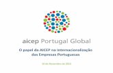 O papel da AICEP na Internacionalização das Empresas ... - Luis Reis... · for Management Development (IMD), ... Medida (apoios à atividade comercial das empresas nos mercados,