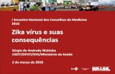 I Encontro Nacional dos Conselhos de Medicina enfrentamento da … · 2017-06-26 · informação sobre Zika (24/11) ... Coordenação-Geral do Programa Nacional de Controle da Dengue