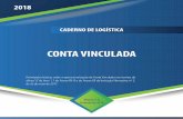 2ª Edição do Caderno de Logística sobre Conta-Depósito ... · 6 INTRODUÇÃO A contratação de serviços terceirizados na Administração Pública Federal direta, autárquica