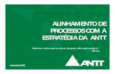 ALINHAMENTO DE PROCESSOS COM A ESTRATÉGIA DA ANTT · Escopo do Projeto • Elaboração e implantação de programa de reestruturação institucional da ANTT, incluindo remodelagem