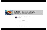 ELT502 – Eletrônica Digital Ielt2014.com.br/materiais/2-2015/ELT502-17/Aulas/Aula 11 (Elementos... · Elementos de memória – Parte 2/2 Aula 11. Elementos de memória ... Eletrônica