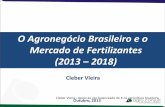 O Agronegócio Brasileiro e o Mercado de Fertilizantes · De 2013 para 2023 a área plantada das culturas mais relevantes no Brasil (com exceção de milho cultivado no verão) irá
