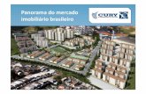 Panorama do mercado imobiliário brasileirolares.org.br/wp-content/uploads/2011/08/CURY.pdfPanorama do mercado imobiliário brasileiro História • Atua no mercado desde 1962; •