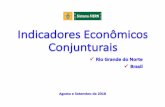 Quadro Geral da Economia - fiern.org.br · - A projeção da CNI para o crescimento do PIB em 2018 ... (IBGE). - A taxa de desocupação nacional recuou de 12,7% para 12 ... Pernambuco