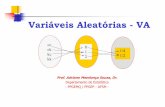 Variáveis Aleatórias - VAw3.ufsm.br/adriano/aulas/valeat/tva.pdf · integrada entre dois limites, produzindo uma área sob função. f(x) x = a x = b. ... distribuição de probabilidade