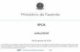 IPCA - fazenda.gov.br · Os INFORMATIVOS ECONÔMICOS da Secretaria de Política Econômica (SPE) são elaborados a partir de dados de conhecimento público, cujas fontes primárias