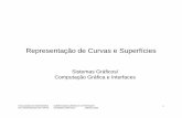 Representação de Curvas e Superfíciesaas/pub/Aulas/CG/Slides/10_CurvSuperf.pdf · – Obter todas as arestas que se unem num dado vértic e. – Determinar os polígonos que partilham