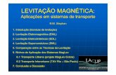 Levitação Magnética - eletromag.feelt.ufu.br · 2 Mecânica Pressão de ar Aerodinâmica Elétrica Força eletrostática Magnética Eletrodinâmica (f = i x B) Imã Permanente