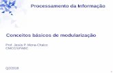Conceitos básicos de modularizaçãoprofessor.ufabc.edu.br/~jesus.mena/courses/bc0505-2q-2018/PI... · Conceitos básicos de modularização ... VAMOS PERDER, NADA FOI RESOLVIDO.