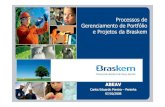 Processos de Gerenciamento de Portfólio e Projetos da Braskem · Processos de Gerenciamento de Portfólio e Projetos da Braskem ABEAV Carlos Eduardo Pereira –Peninha ... 0,3 acidente