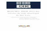 RESUMO: IDEB 2015 das escolas da rede municipal de São Luís.67.205.135.70/wp-content/uploads/2017/10/nota_tecnica... · 2017-10-16 · calculado a partir dos dados sobre aprovação