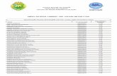ANEXO I DO EDITAL 1.209/2013 - CRS - POLICIAL MILITAR 1ª …concursos.fafipa.org/concurso/concursos/arquivos/anexo_I_resultado... · afonso da silva oliveira 9860139631 12.20 afonso