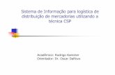 Sistema de Informação para logística de distribuição de ...campeche.inf.furb.br/tccs/2006-I/2006-1rodrigokammerap.pdf · Contextualização Surgimento do gerenciamento coordenado