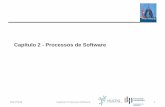 Capítulo 2 - Processos de Softwaresebastiao/Ensino/UBI/2017-2018/ES/Teoricas/Ch2 SW... · Processos orientados por plano e processos ágeis ... O processo para definir quais os serviços