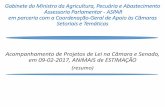 Acompanhamento de Projetos de Lei na Câmara e Senado, em ... · Ficha de acompanhamento/ASPAR: 13/2017 Situação: MATÉRIA COM A RELATORIA Ação: Distribuído ao Senador Marcelo