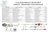 Cup of Excellence Brazil 2017 Natural - Resultados Fase ...bsca.com.br/assets/CoE-2017-Res-Nacional-NAT.pdf · rejane faleiros de moraes fazenda boa esperanÇa ibiraci - mg sul de