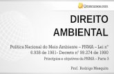 DIREITO AMBIENTAL - qcon-assets … · DIREITO AMBIENTAL Prof. Rodrigo Mesquita Política Nacional do Meio Ambiente – PNMA – Lei nº 6.938 de 1981- Decreto nº 99.274 de 1990