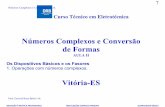 Números Complexos e Conversão de Formas - drb-m.org Complexos e... · Forma polarForma polar CZ= θ Números Complexos e Conversão II -3-14. Prof. Dorival Rosa Brito3-14.