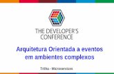 Arquitetura Orientada a eventos em ambientes complexos · Arquitetura distribuída Arquitetura Microserviços Volumetria dos dados Responsividade Escalabilidade. Globalcode –Open4education