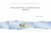 Resultados académicos AEFA - Agrupamento de Escolas de ...ae-fa.pt/ficheiros/documentos/estruturantes/compilacao_resultados... · necessidade de no final do ano escolar o Conselho