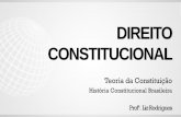 DIREITO CONSTITUCIONAL - qcon-assets-production.s3 ... · História Constitucional Brasileira - Constituição de 1934: adota uma perspectiva de Estado Social de Direito. - Eleição