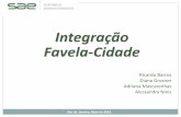 Integração Favela-Cidadesiteresources.worldbank.org/EXTSOCIALDEVELOPMENT/Resources/244362... · Quais os objetivos e possibilidades para a integração? O que se deseja alcançar?