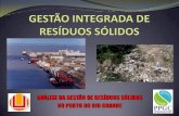 GESTÃO INTEGRADA DE RESÍDUOS SÓLIDOS - io.furg.br · Introdução Processos e Resíduos Os resíduos sólidos são um subproduto dos processos organizacionais. Fonte: adaptado