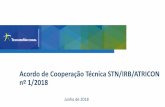 Acordo de Cooperação Técnica STN/IRB/ATRICON nº 1/2018 · SIOPE Grupo 7: Auditoria Financeira Grupo 8: Consórcios Públicos Prioritários Início no 2º sem./2018 Serão conduzidos