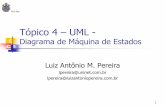 UML - Diagramas 4 - UML... · Diagrama de Máquina de Estados Luiz Antônio M. Pereira lpereira@uninet.com.br lpereira@luizantoniopereira.com.br . PUC-Rio C C E DME – Motivação