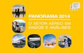 Panorama 2014 - abear.com.br · Panorama 2014 [ 3 ] aBEar associação Brasileira das Empresas aéreas 5. apresentação 7. Introdução 11. a aBEar e suas associadas 25. Transporte