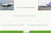 MODAL DE TRANSPORTE AÉREO · O transporte aéreo é um modal ágil e recomendado para mercadorias de alto valor agregado, pequenos volumes e encomendas urgentes. Características