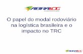 O papel do modal rodoviário na logística brasileira e o ... · Modal Rodoviário no Brasil • Responde por 60% do volume transportado. • Apesar disso tem poucas estradas pavimentadas
