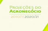 P˜˚˛˝˙ˆ˝ˇ ˘˚ A˘ˆ˜ ˘ ˇ˜data.novo.gessulli.com.br/file/2012/06/18/E142914-F00001-H294.pdf · Projeção de produção em milhões de toneladas para 2020/2021 ... Fonte: