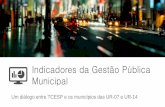 Indicadores da Gestão Pública Municipal · 65% 23% IEGM 2014 C C+ B B+ 2% 25% 63% 10% IEGM 2015 ... São Bento do Sapucaí e São Luis do Paraitinga apresentaram IGDM 2016 nulo.