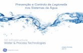 Prevenção e Controlo de Legionella nos Sistemas de Água · 1. Real Decreto de Lei Espanhol_RD865 2003; 2. L8 – Legislação aplicada no UK; 3. Guia de Boas Práticas Europeu;