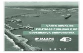 CARTA ANUAL DE POLÍTICAS PÚBLICAS E DE … · Industrial Portuário de Suape obedece ao previsto nas políticas públicas de incentivos do Estado de Pernambuco, incluindo às questões
