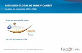 MERCADO GLOBAL DE LUBRIFICANTES - Portal Lubesportallubes.com.br/wp-content/uploads/2016/06/2-Sergio-Rebelo... · Óleos de Processo, 15% Outros Automotivos, 9% Fluídos Hidráulicos,