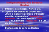 Independência dos Estados Unidos - UTFPRpaginapessoal.utfpr.edu.br/passos/discplina/historia-ii/04... · 1 Independência dos Estados Unidos Diferente colonização: Norte e Sul.