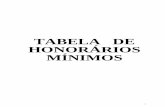 TABELA DE HONORÁRIOS MÍNIMOS - aeapg.org.braeapg.org.br/documentos/Tabela-de-Honorários-AEAPG-atualizada-13... · A presente tabela de honorários estabelece as condições de