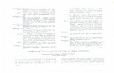 Impressão de fax em página inteira - acta.inpa.gov.br · capítulos 2- 17 de livro 21 da Cosmogra- phie de Thevet, mais seleções de 2 ma- ... de abelhas, é comum verificarem-se