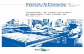 Diagnóstico da cadeia produtiva da piscicultura no estado ...ainfo.cnptia.embrapa.br/digital/bitstream/item/106737/1/CNPASA-bpd... · ha para cultivo em viveiro escavado e de 1.000