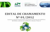 EDITAL DE CHAMAMENTO Nº 01/2012 - fiepr.org.br · com vistas à destinação final ambientalmente adequada, contendo o fluxo reverso de resíduos, a discriminação das várias etapas